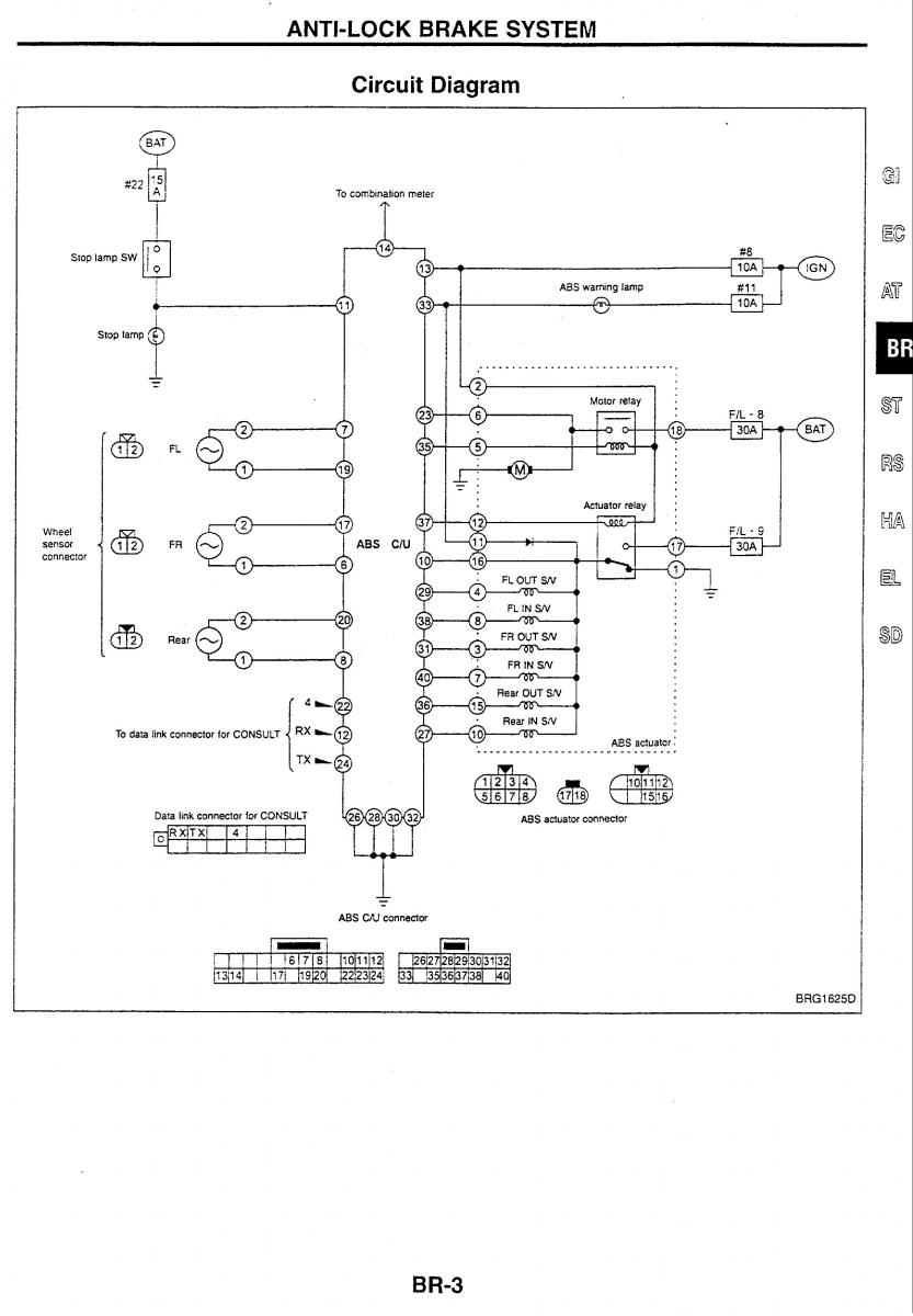 Nissan Skyline R34 workshop service manual / page 82