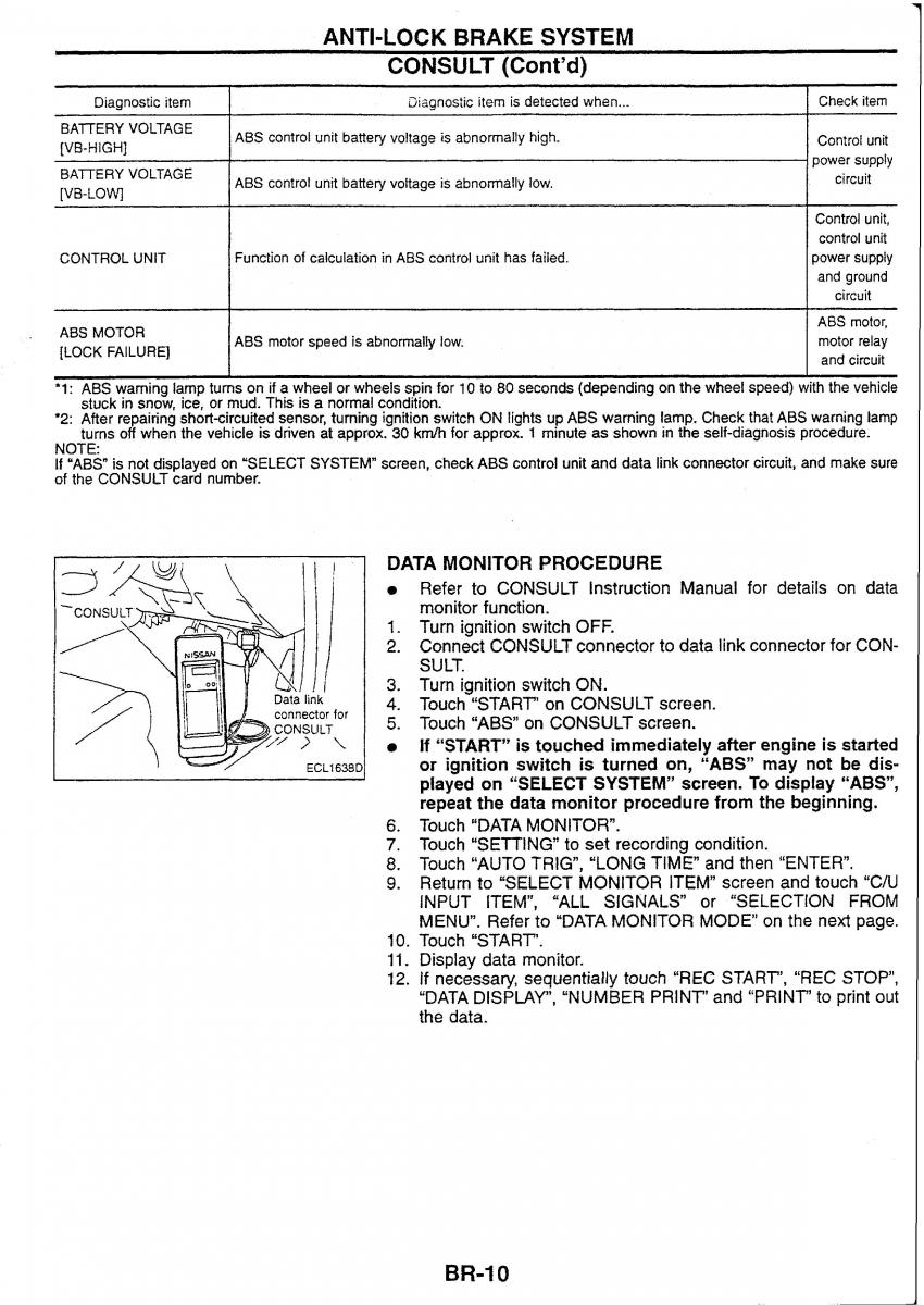 Nissan Skyline R34 workshop service manual / page 89