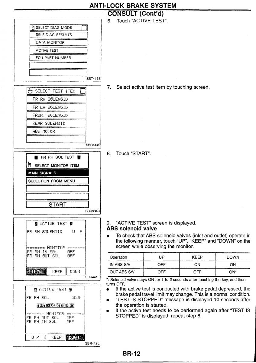 Nissan Skyline R34 workshop service manual / page 91