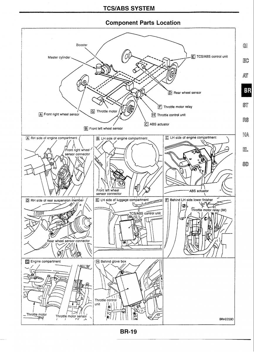 Nissan Skyline R34 workshop service manual / page 98