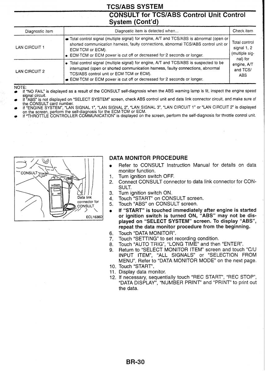 Nissan Skyline R34 workshop service manual / page 109