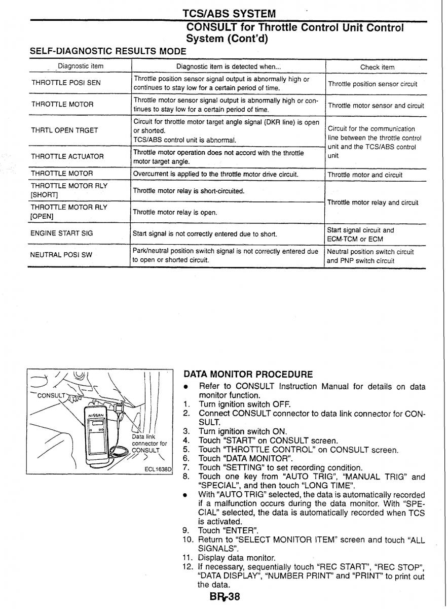 Nissan Skyline R34 workshop service manual / page 117