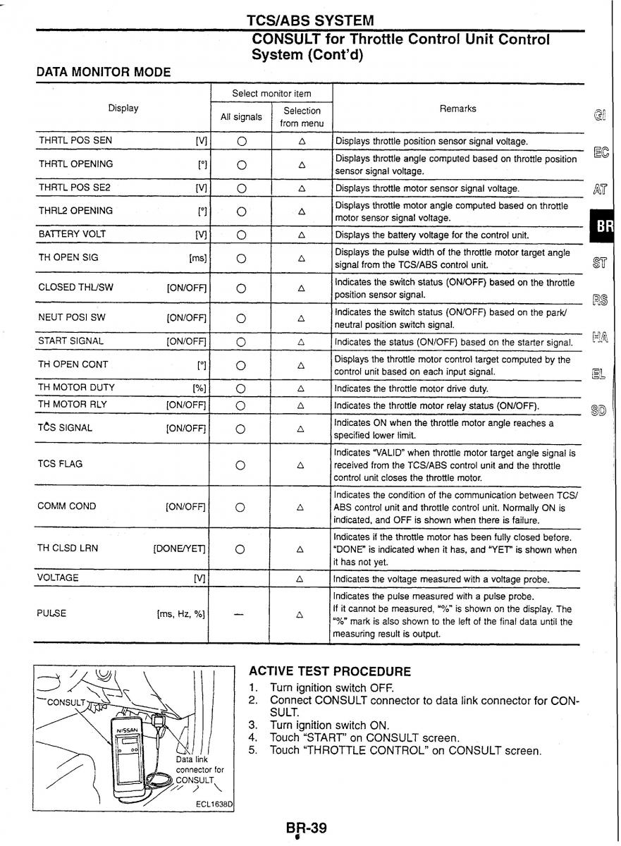 Nissan Skyline R34 workshop service manual / page 118