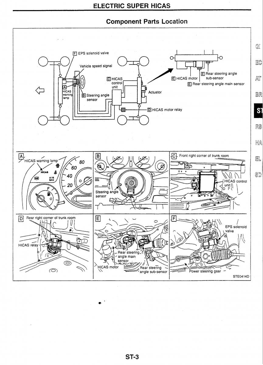 Nissan Skyline R34 workshop service manual / page 124