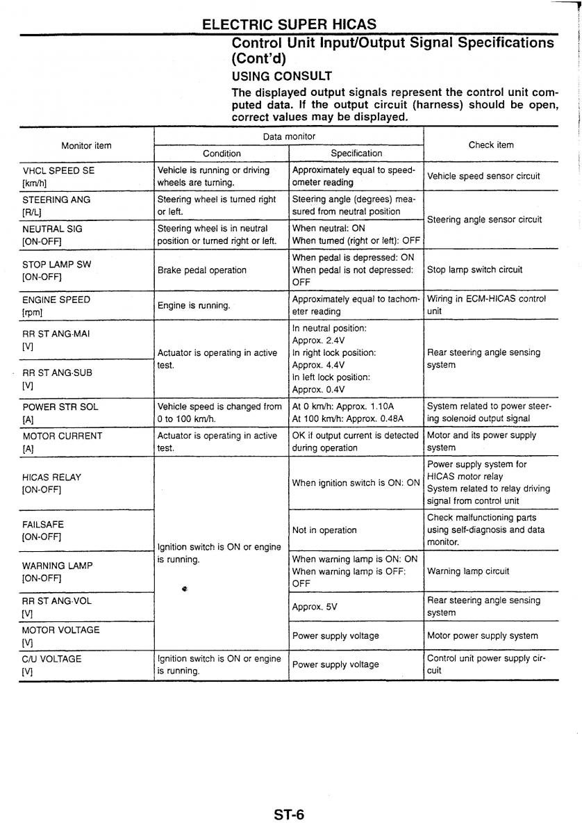 Nissan Skyline R34 workshop service manual / page 127