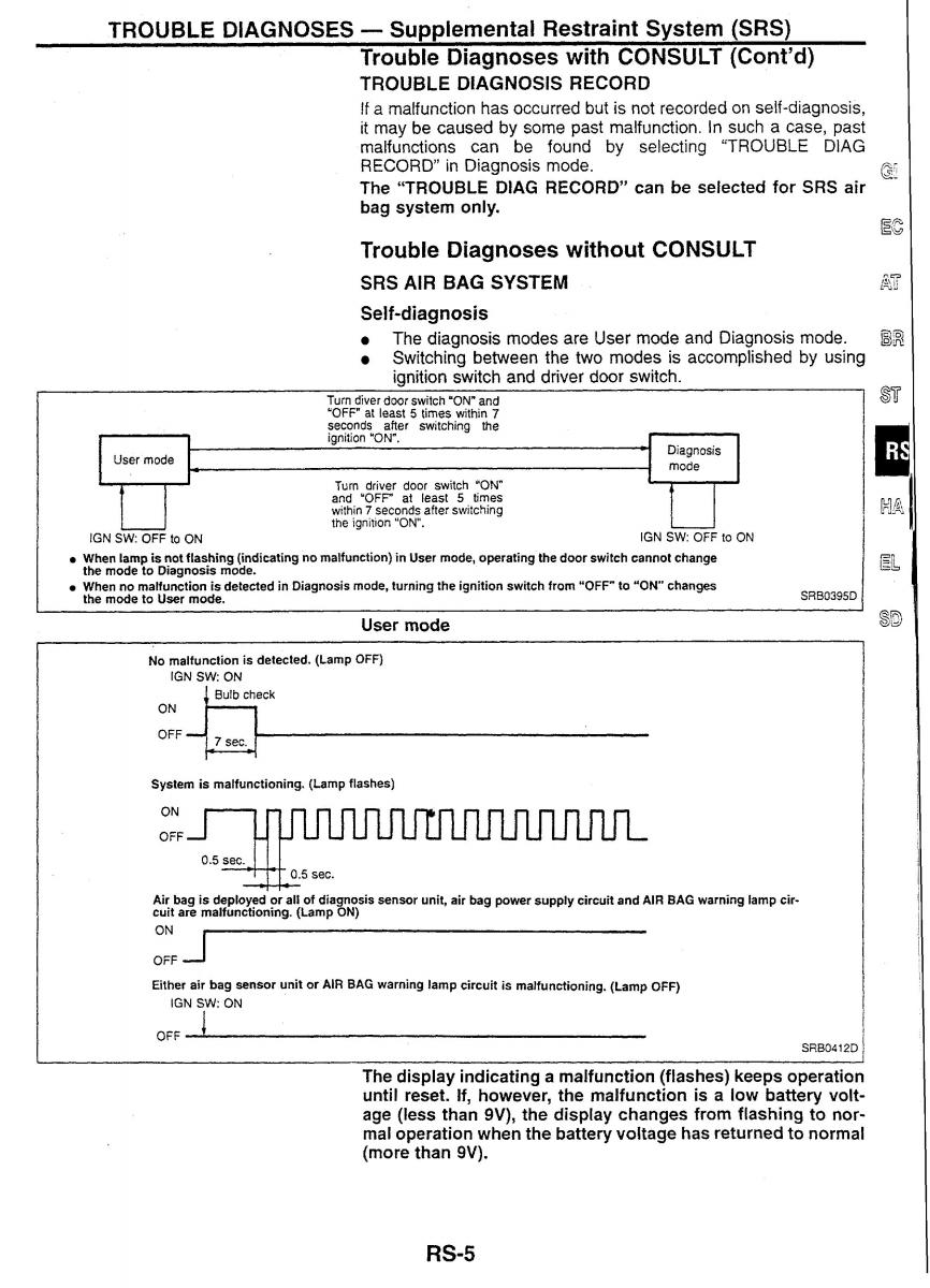 Nissan Skyline R34 workshop service manual / page 141