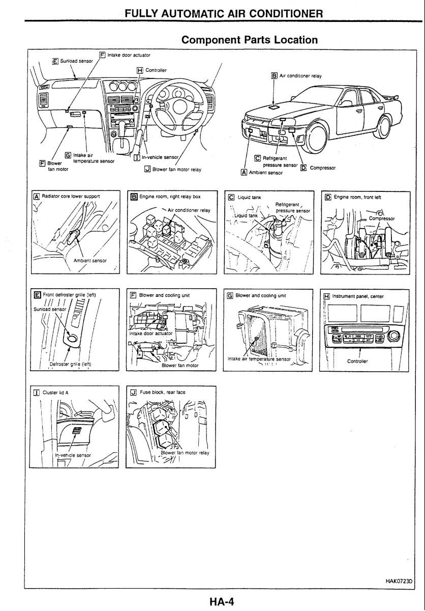 Nissan Skyline R34 workshop service manual / page 150