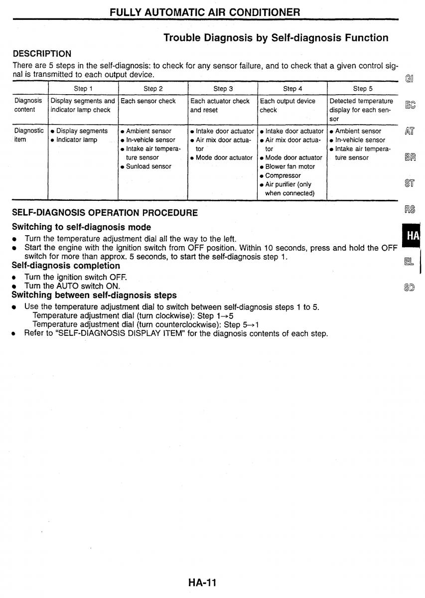 Nissan Skyline R34 workshop service manual / page 157