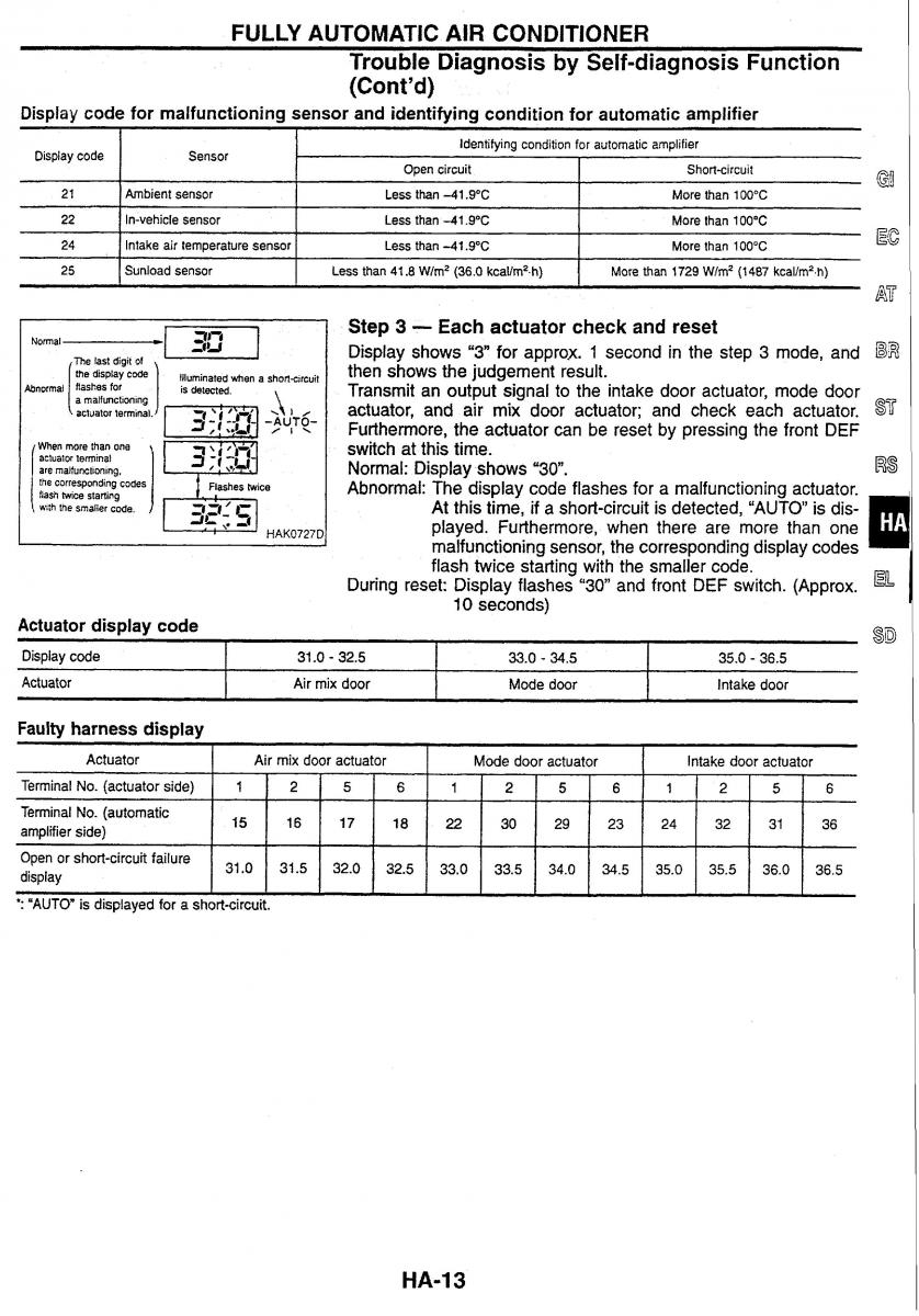 Nissan Skyline R34 workshop service manual / page 159