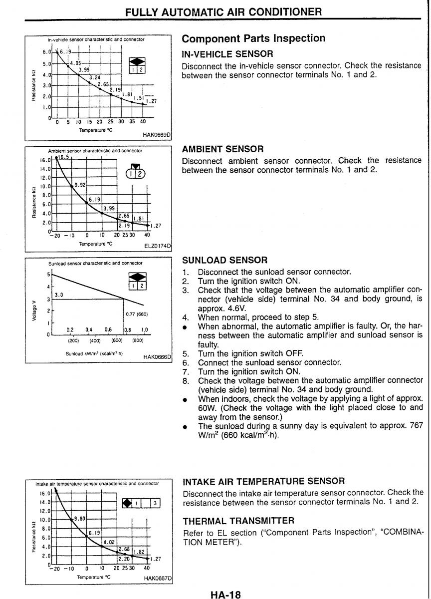 Nissan Skyline R34 workshop service manual / page 164