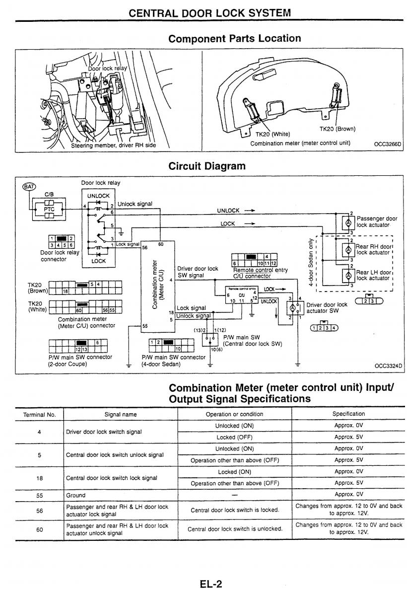 Nissan Skyline R34 workshop service manual / page 167