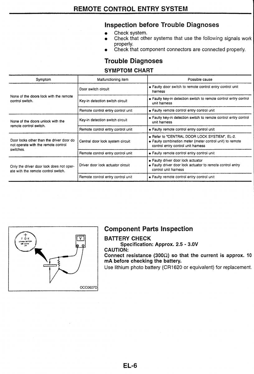 Nissan Skyline R34 workshop service manual / page 171