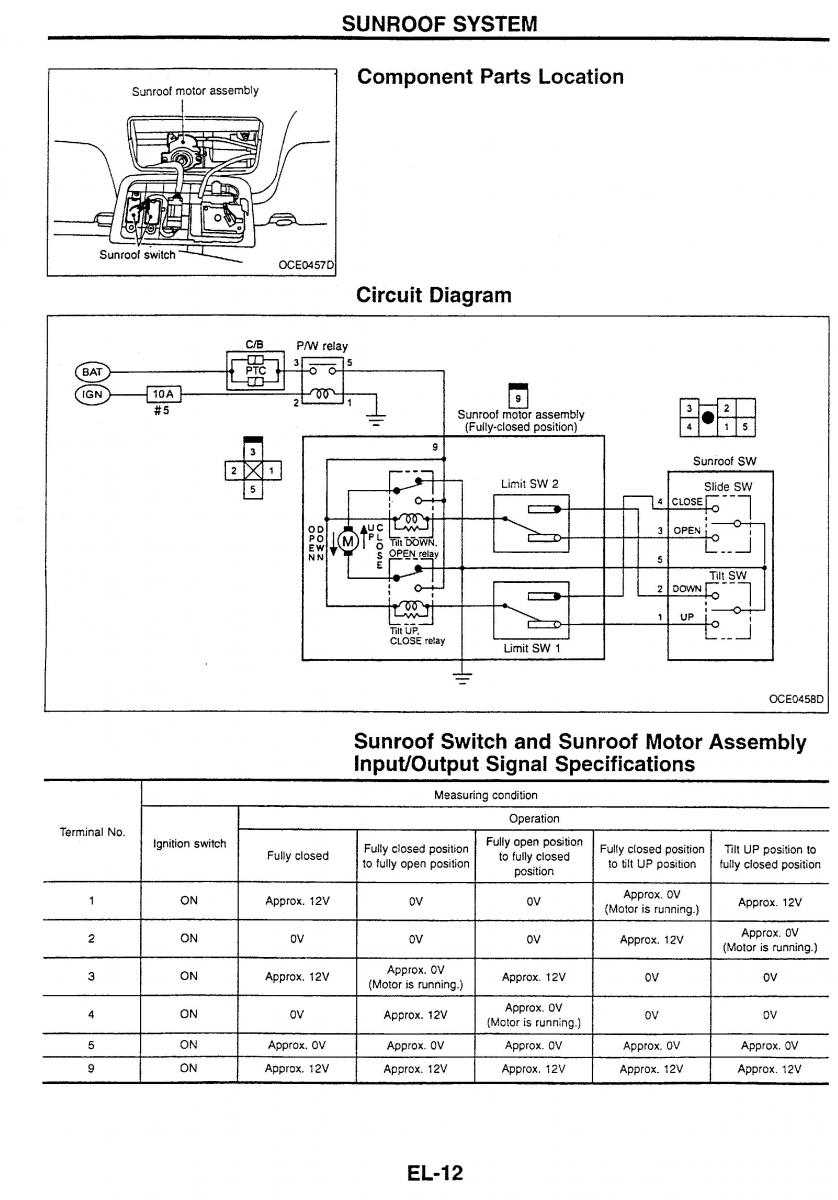 Nissan Skyline R34 workshop service manual / page 177