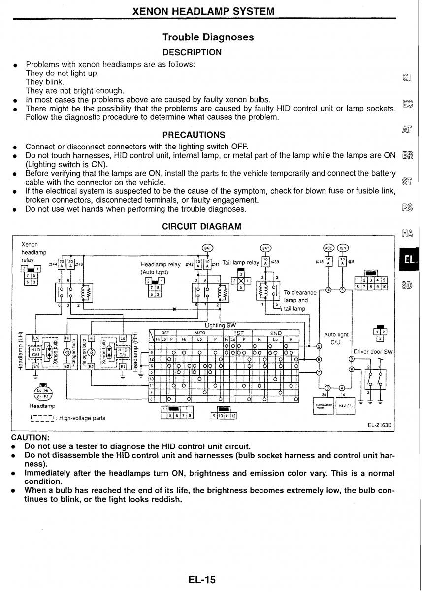 Nissan Skyline R34 workshop service manual / page 180