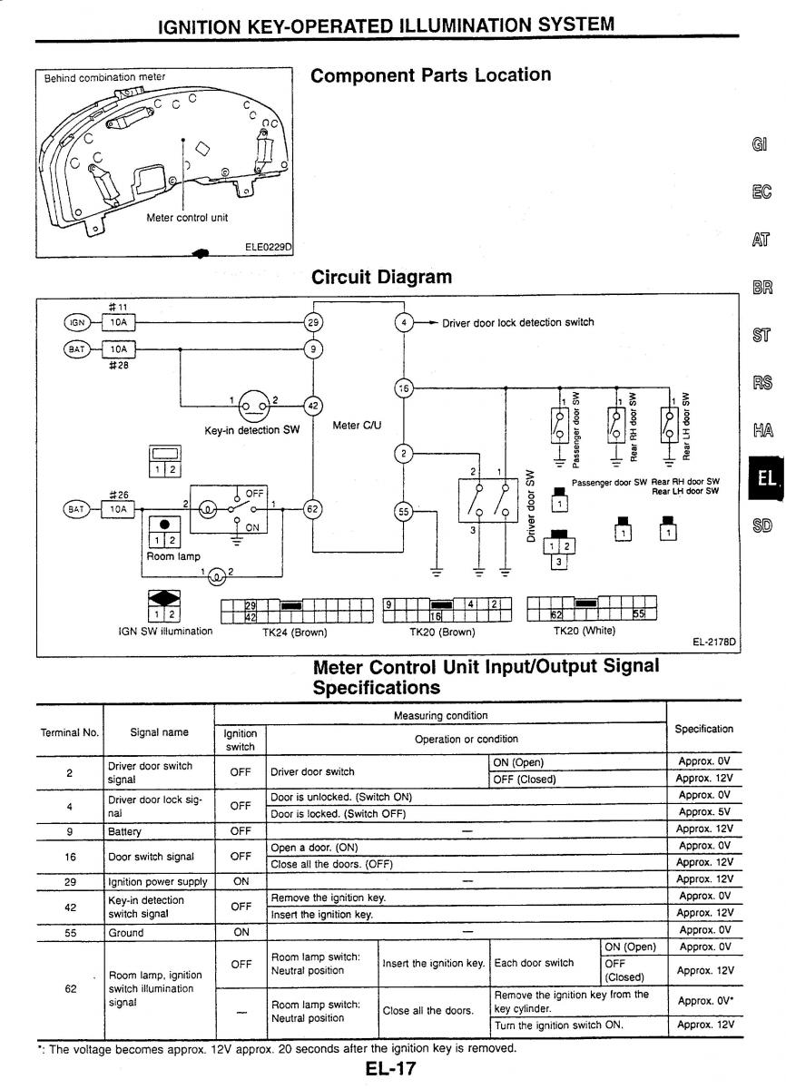 Nissan Skyline R34 workshop service manual / page 182