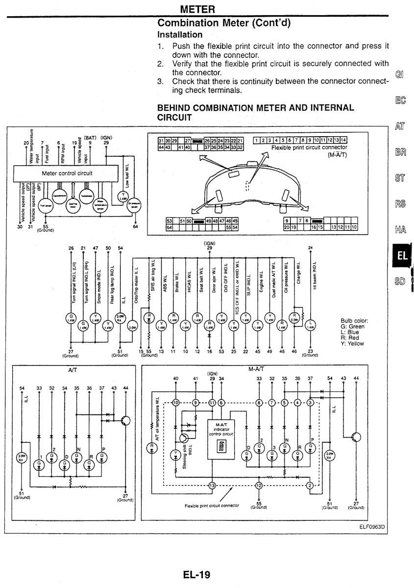 Nissan Skyline R34 workshop service manual / page 184