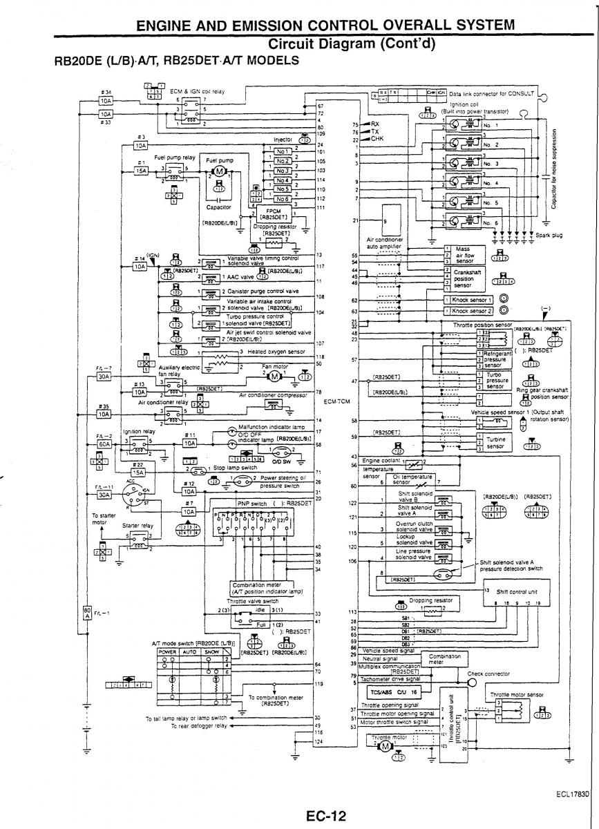 Nissan Skyline R34 workshop service manual / page 19