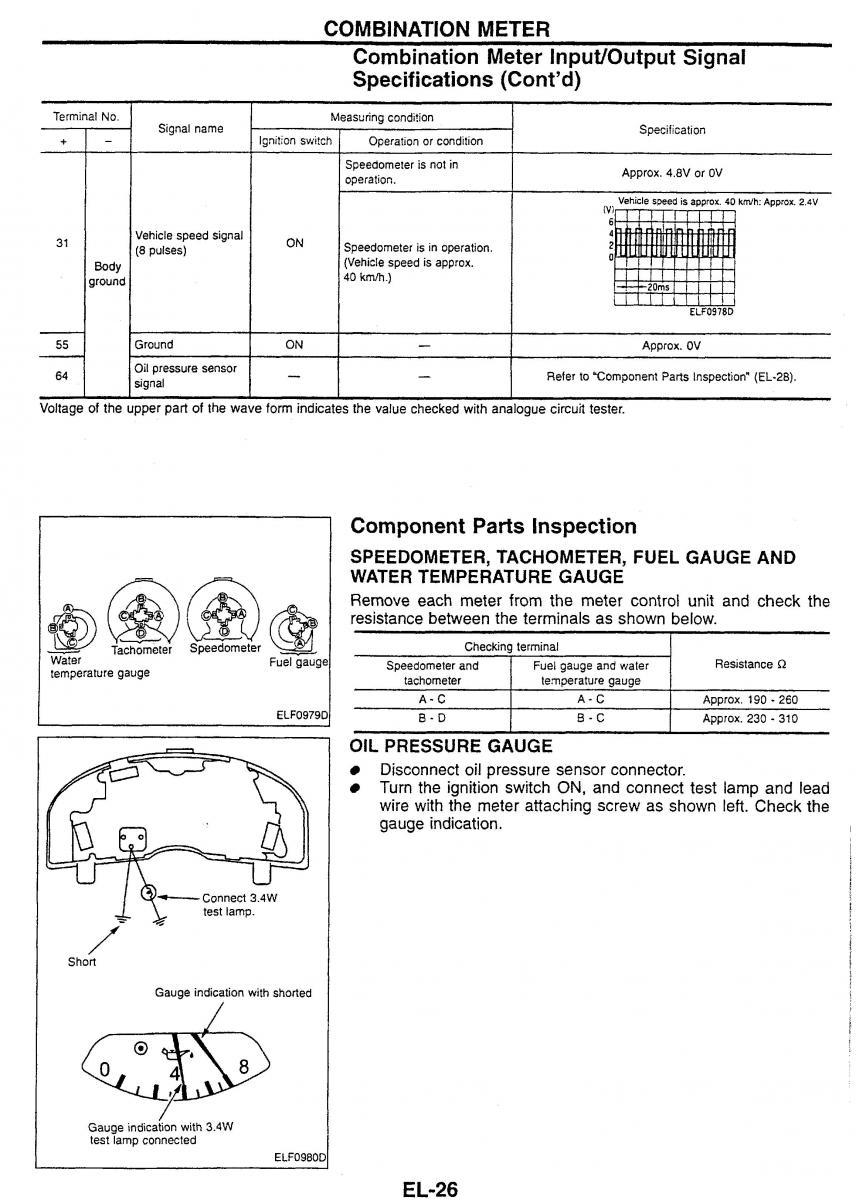 Nissan Skyline R34 workshop service manual / page 191