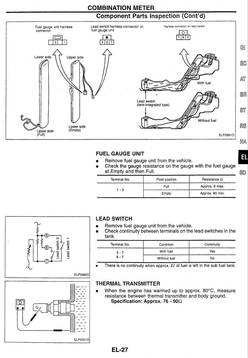 Nissan Skyline R34 workshop service manual / page 192