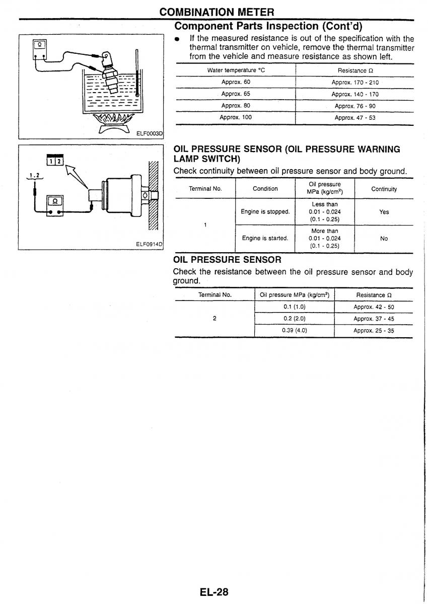 Nissan Skyline R34 workshop service manual / page 193