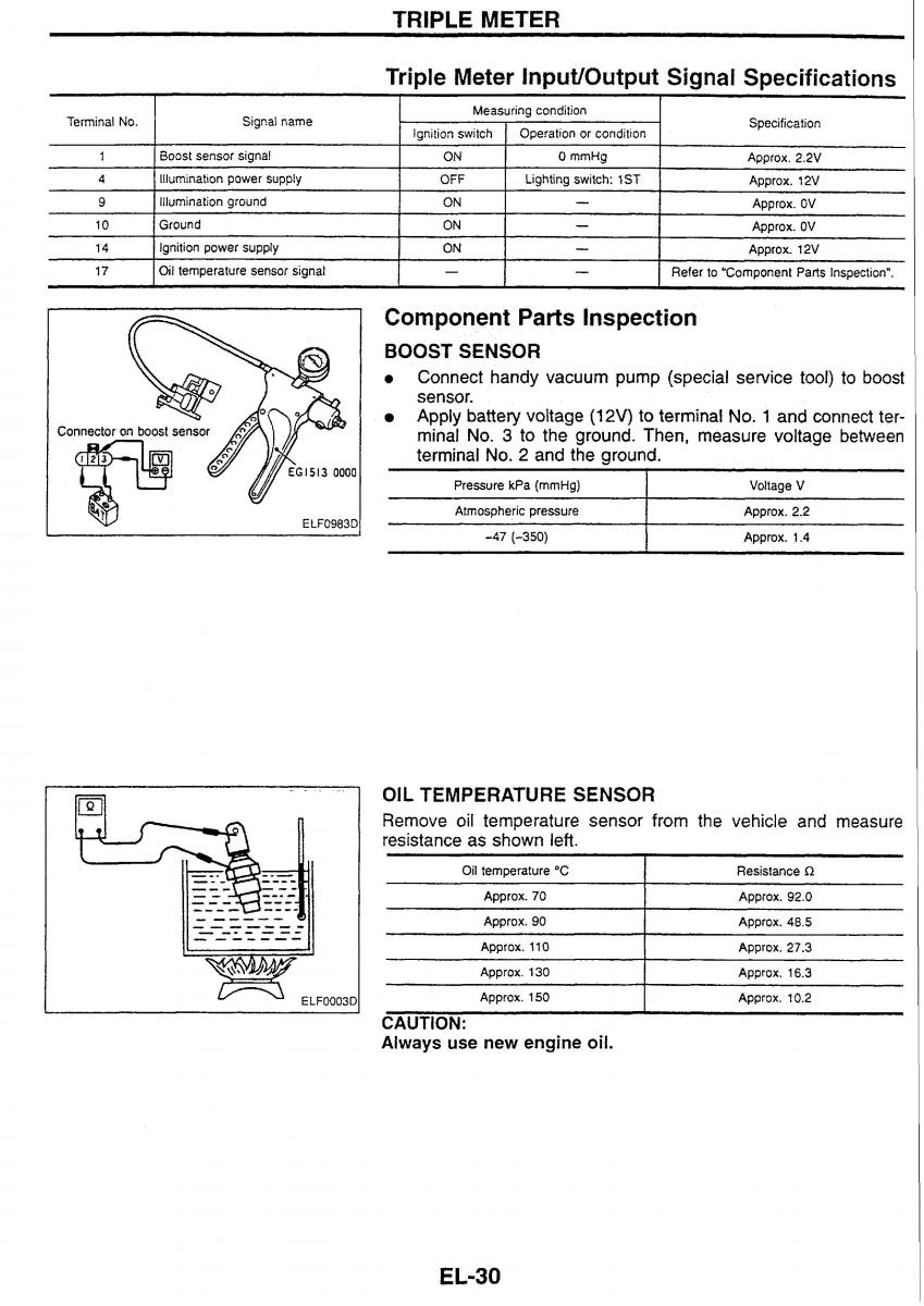 Nissan Skyline R34 workshop service manual / page 195