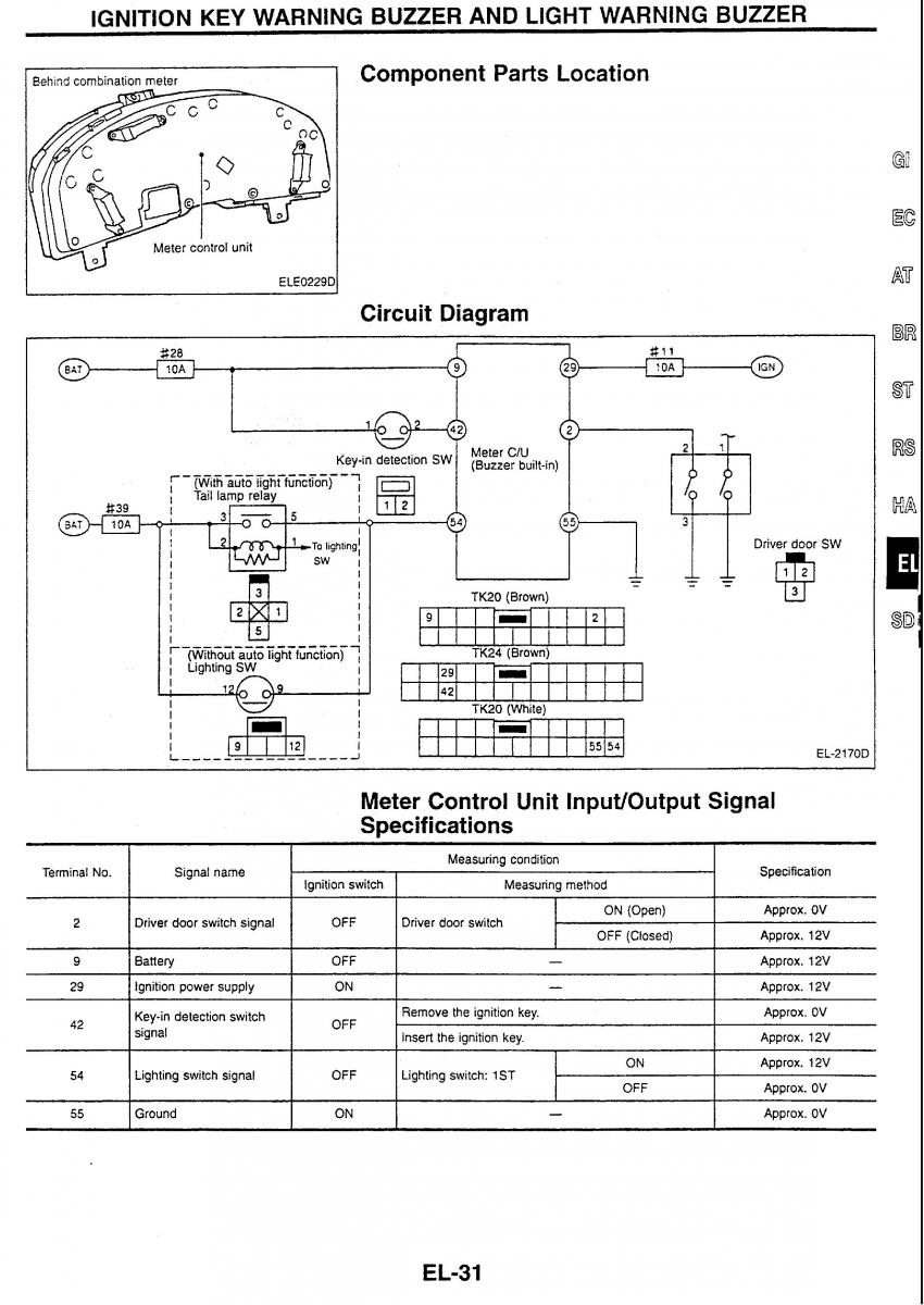 Nissan Skyline R34 workshop service manual / page 196