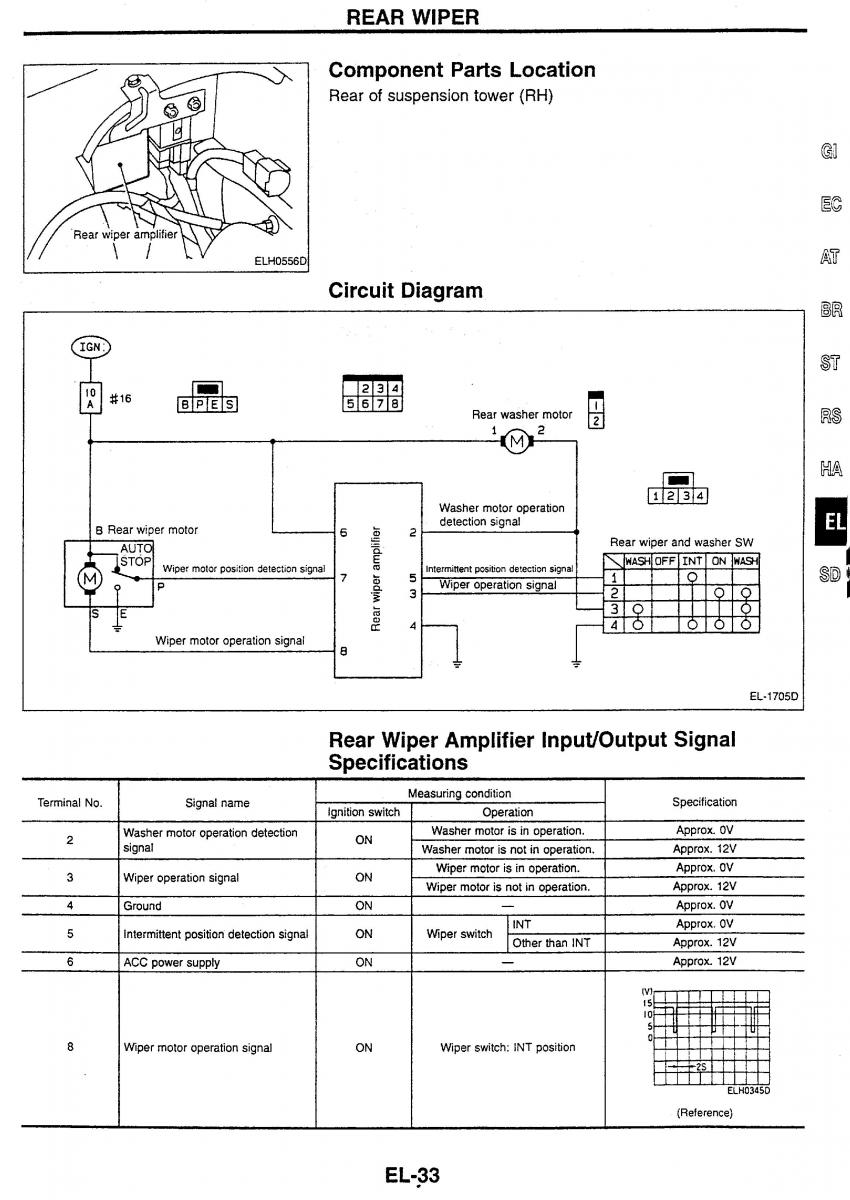 Nissan Skyline R34 workshop service manual / page 198