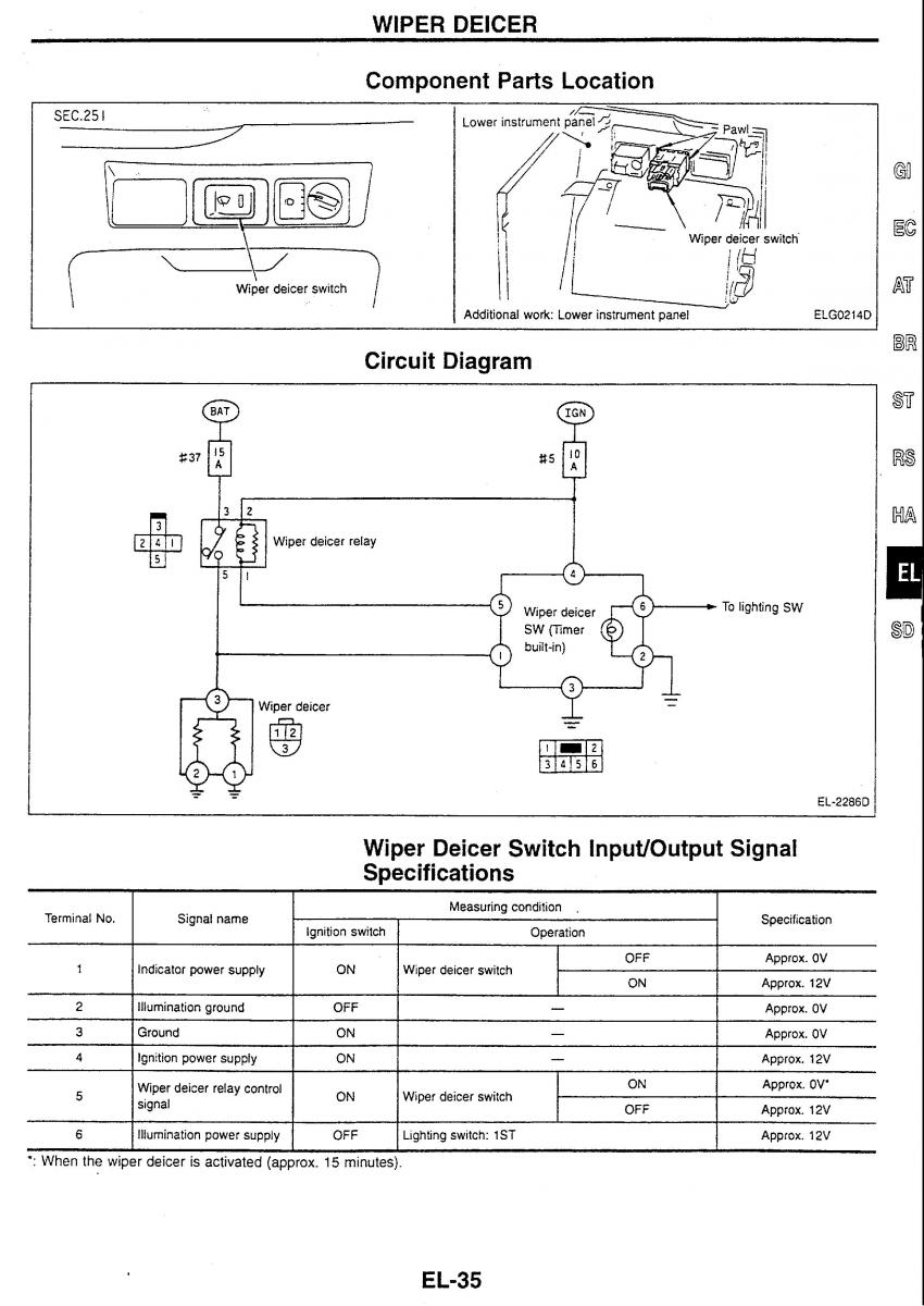 Nissan Skyline R34 workshop service manual / page 200