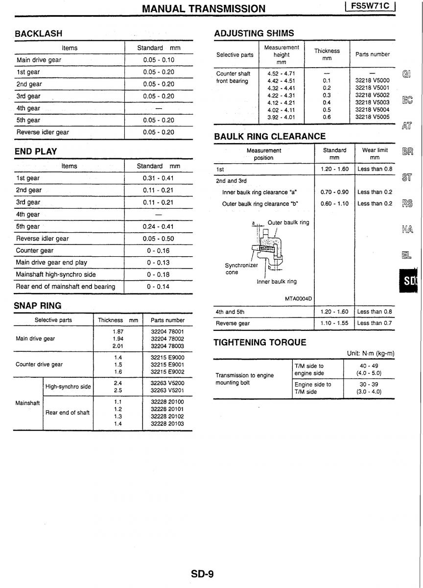 Nissan Skyline R34 workshop service manual / page 209