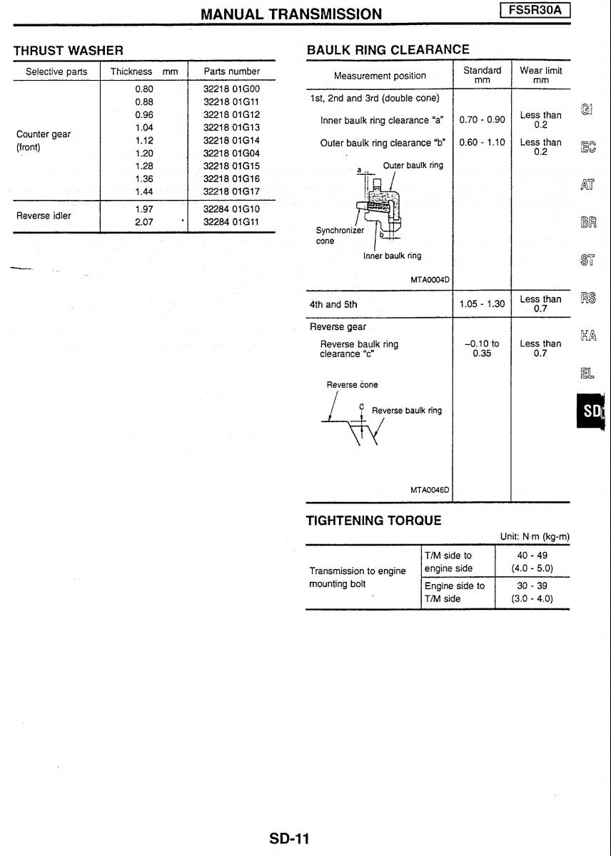 Nissan Skyline R34 workshop service manual / page 211