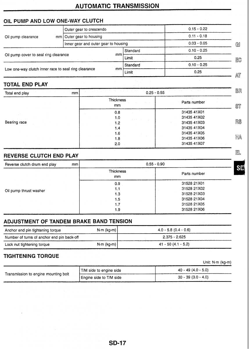 Nissan Skyline R34 workshop service manual / page 217