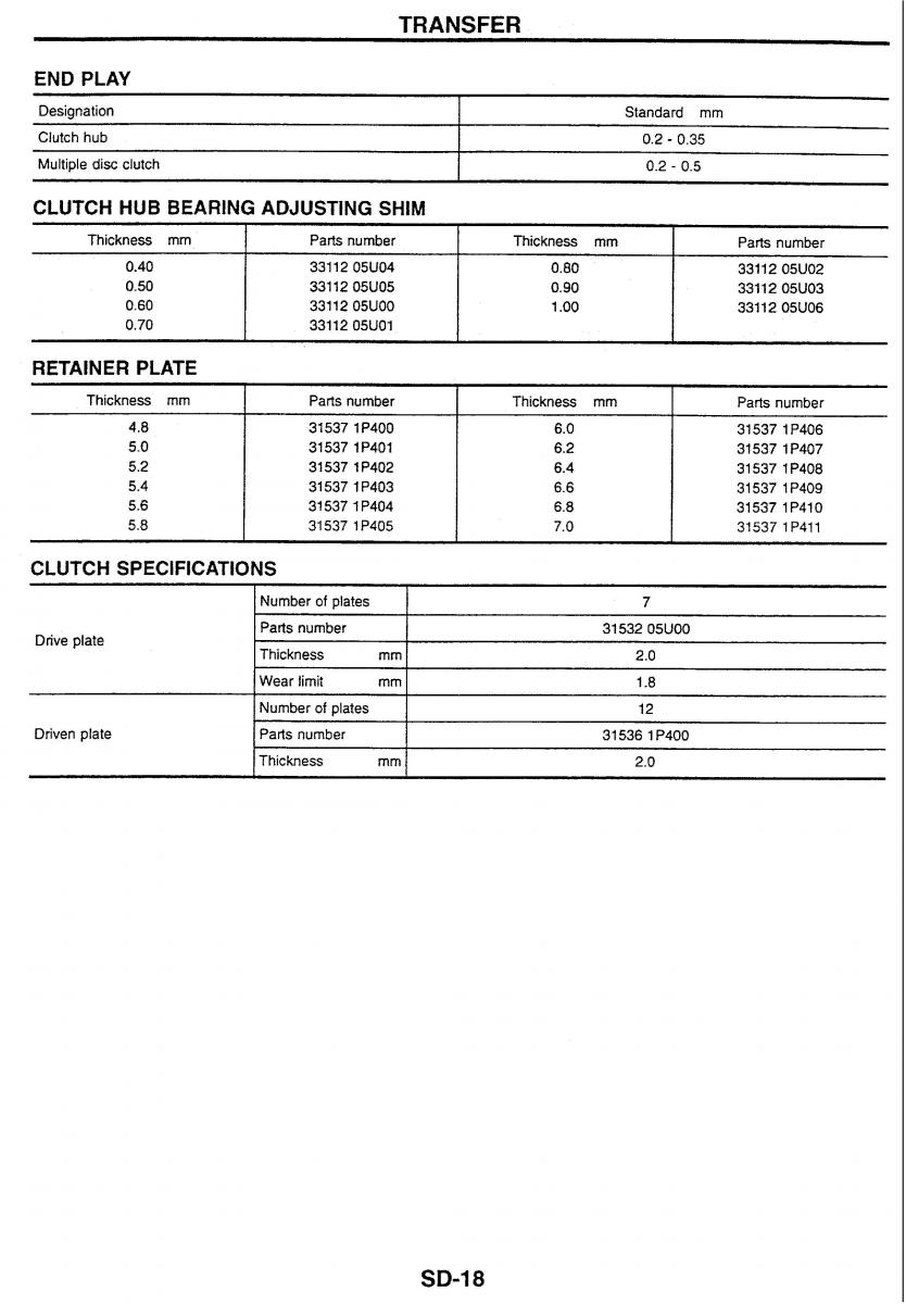 Nissan Skyline R34 workshop service manual / page 218