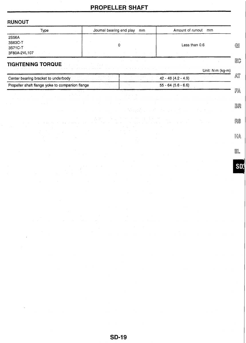 Nissan Skyline R34 workshop service manual / page 219