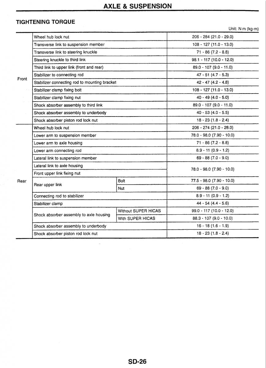 Nissan Skyline R34 workshop service manual / page 226