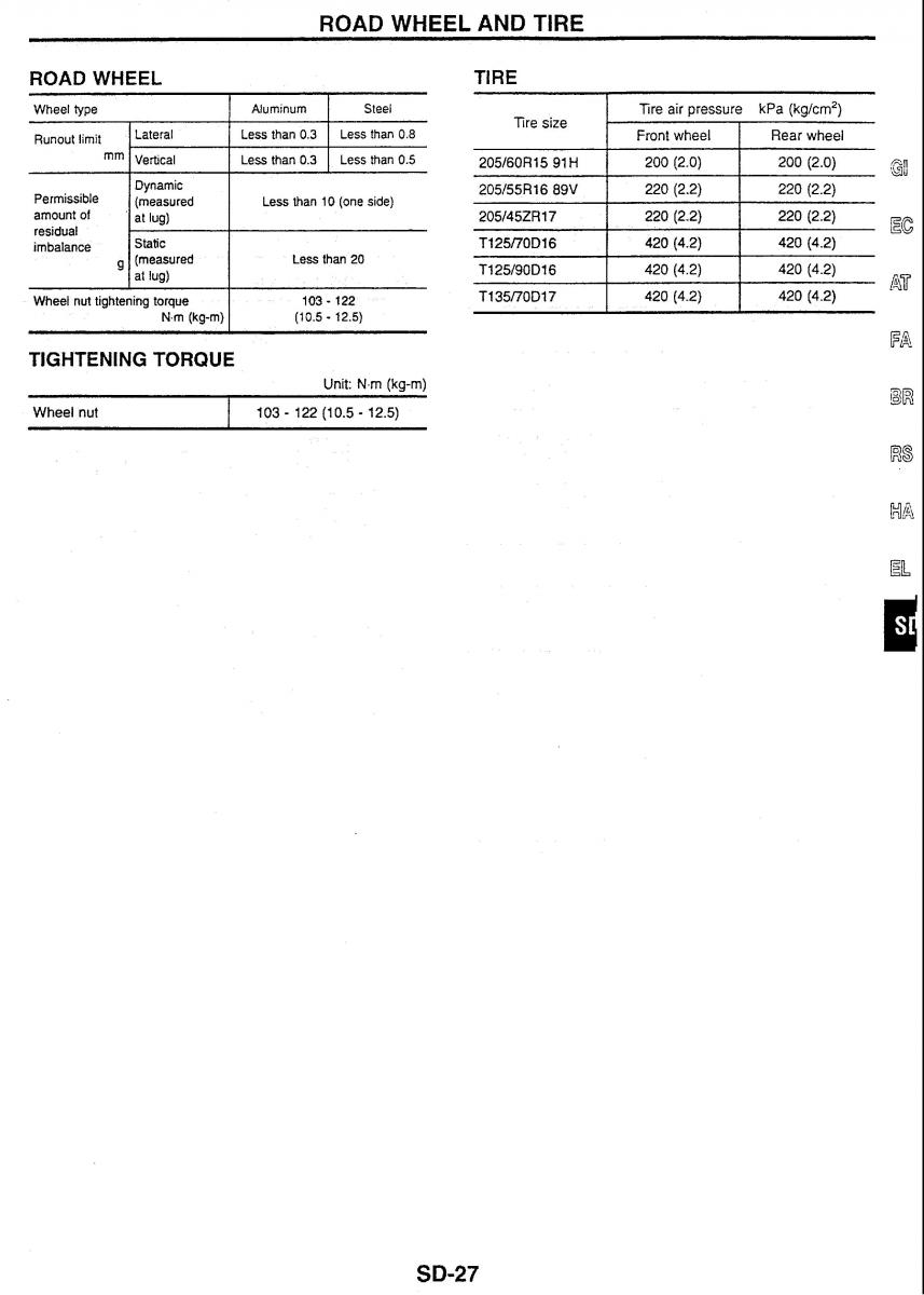 Nissan Skyline R34 workshop service manual / page 227