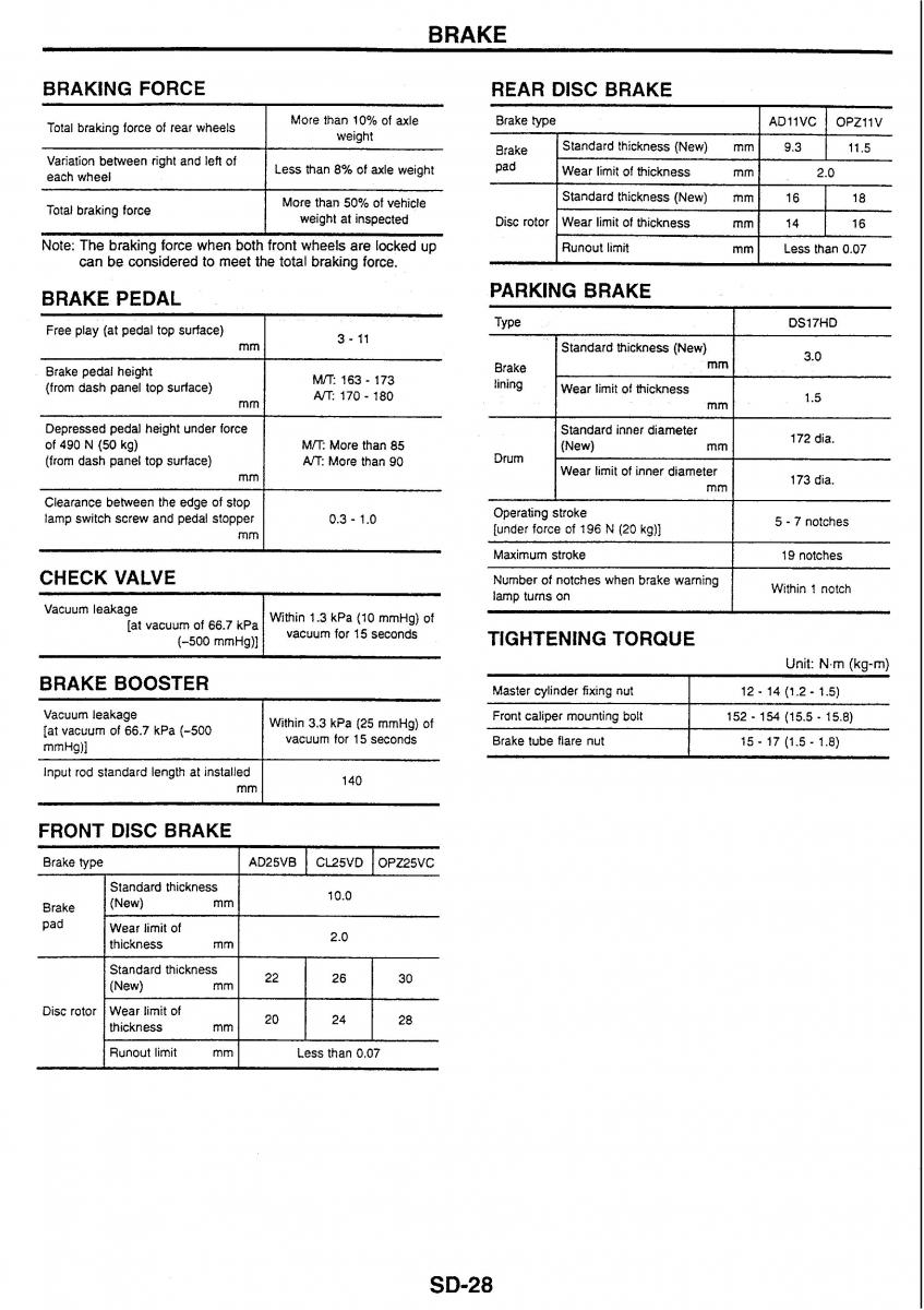 Nissan Skyline R34 workshop service manual / page 228