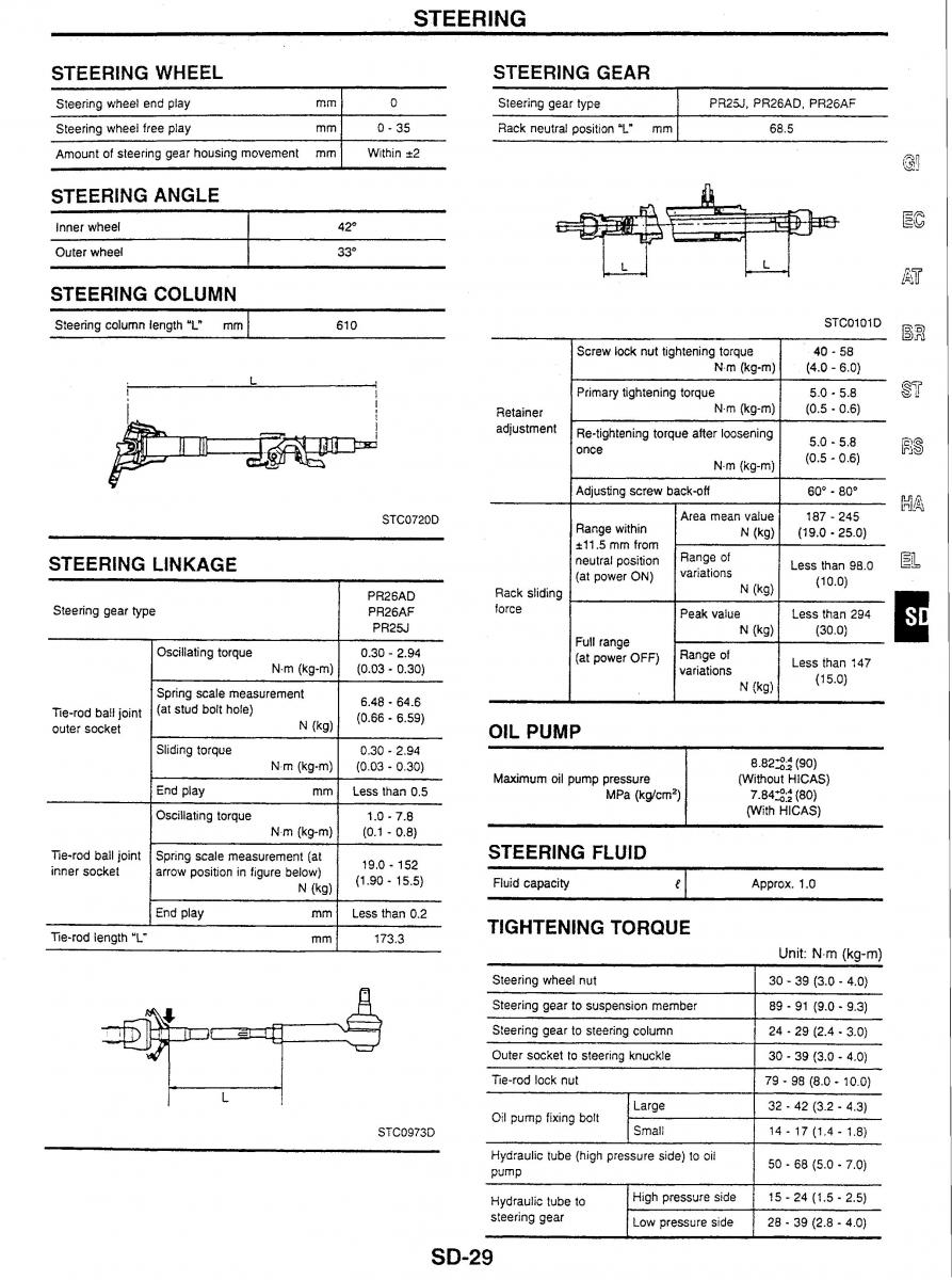 Nissan Skyline R34 workshop service manual / page 229