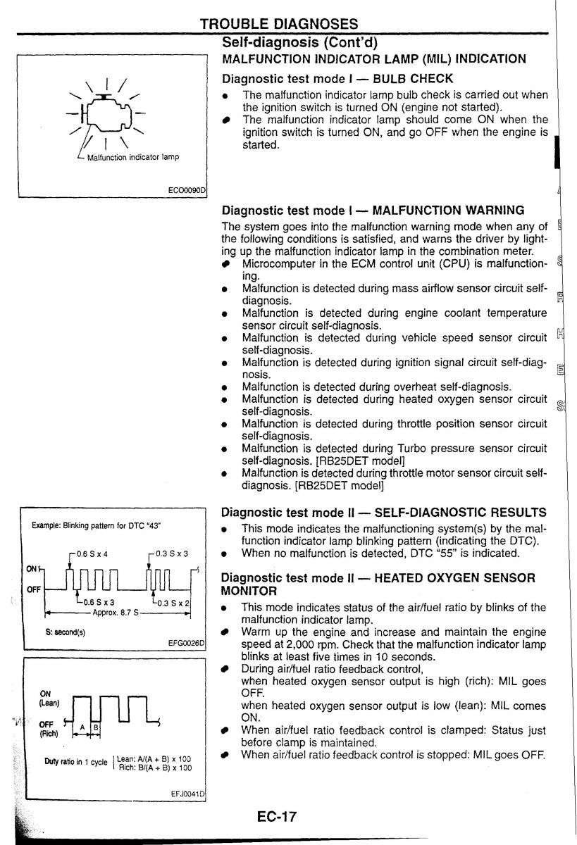 Nissan Skyline R34 workshop service manual / page 24