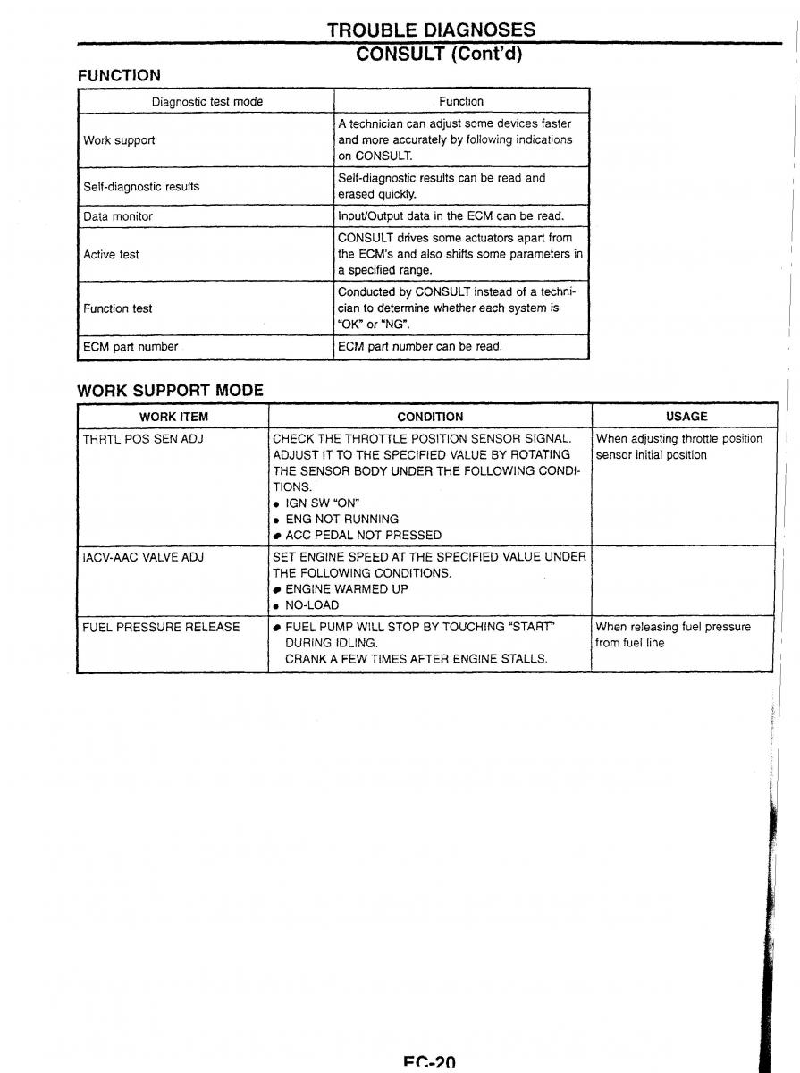 Nissan Skyline R34 workshop service manual / page 27