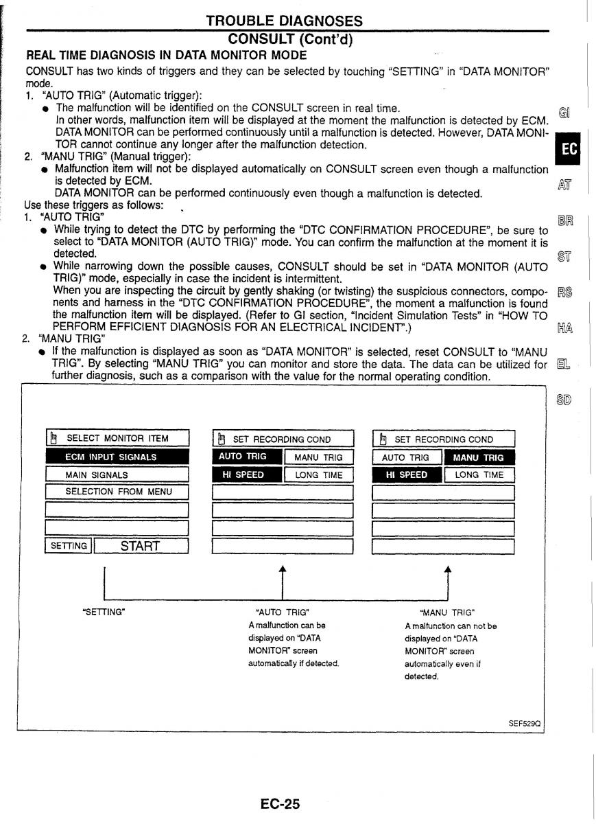 Nissan Skyline R34 workshop service manual / page 32