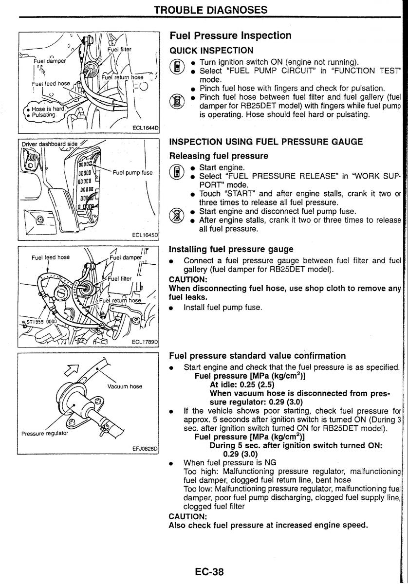 Nissan Skyline R34 workshop service manual / page 45