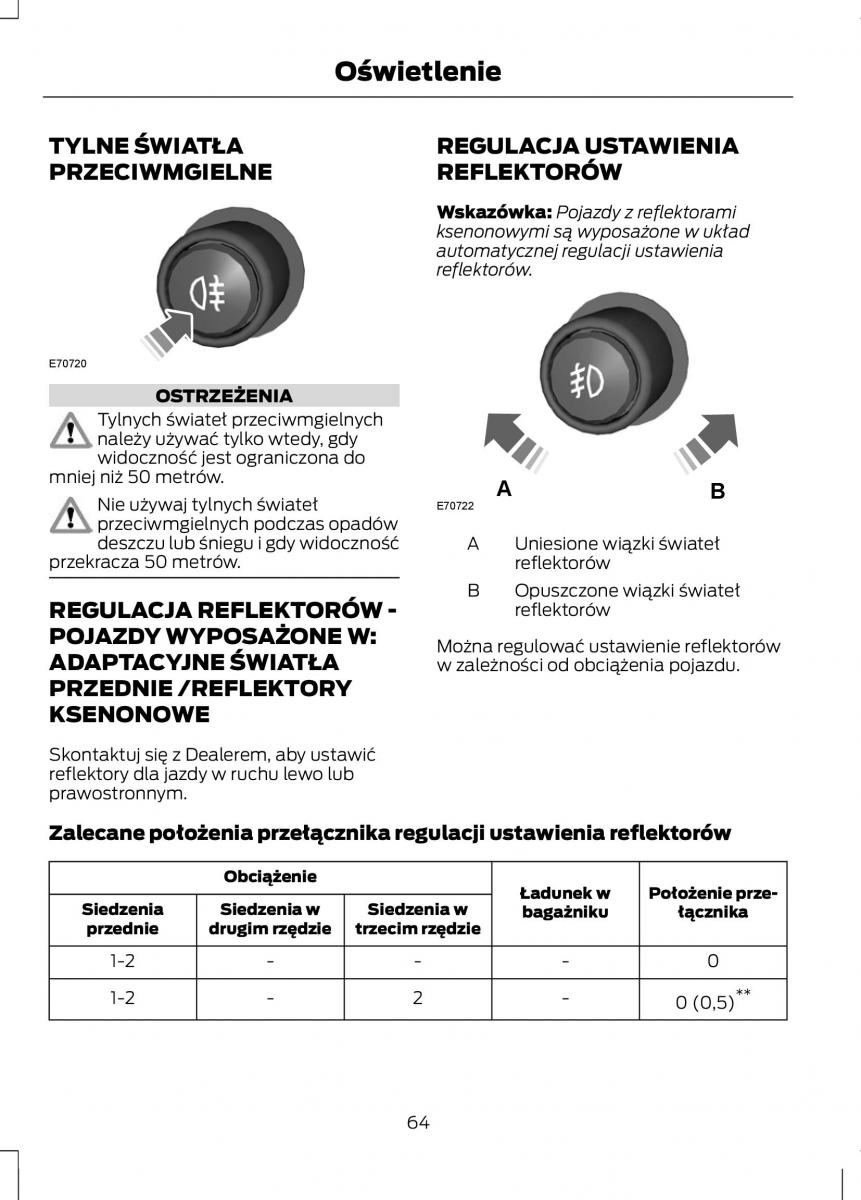 Ford C Max II 2 instrukcja obslugi / page 66