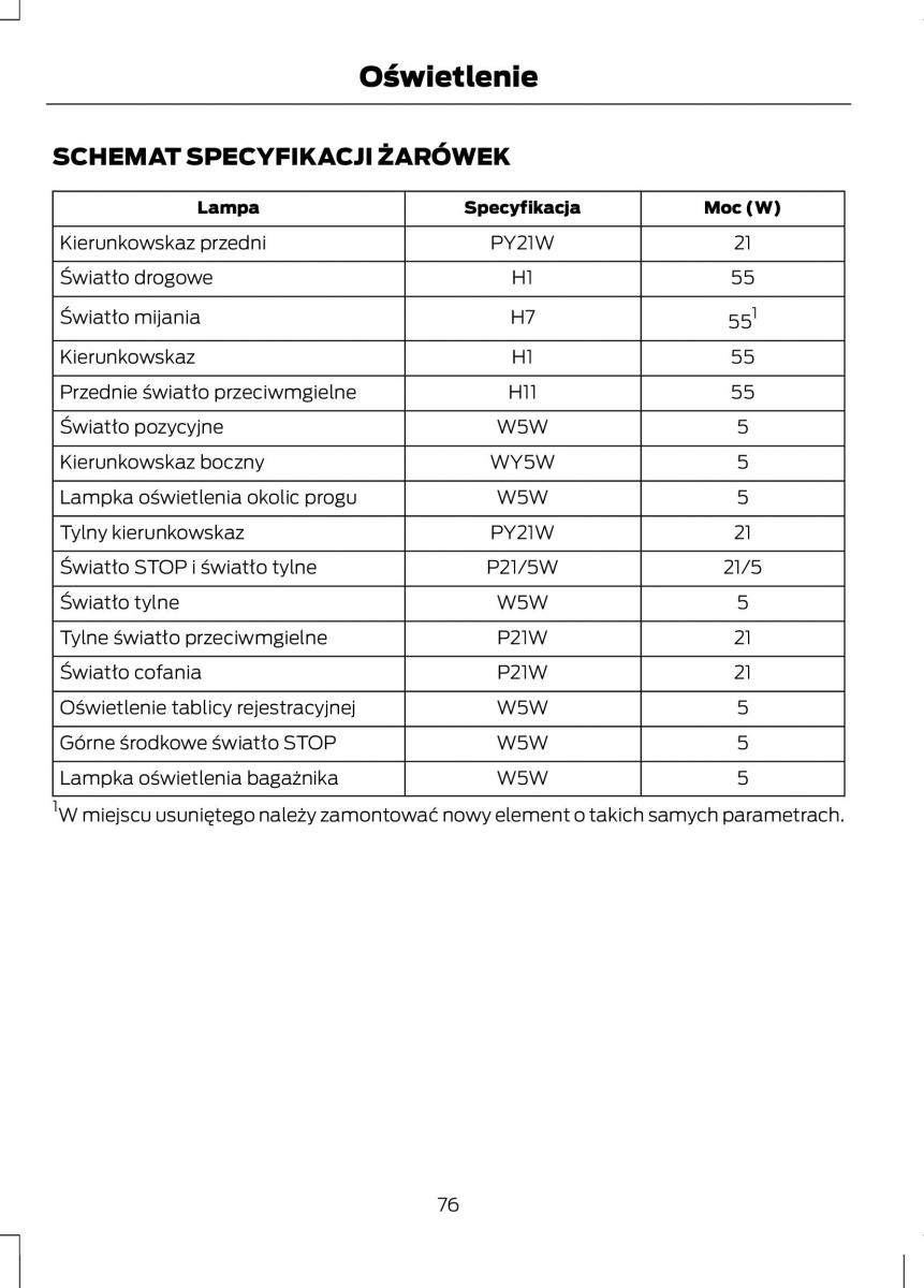 Ford C Max II 2 instrukcja obslugi / page 78