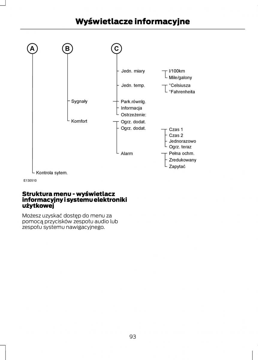 Ford C Max II 2 instrukcja obslugi / page 95