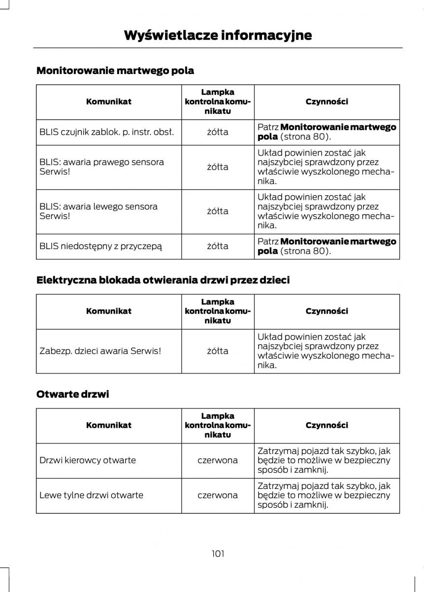 Ford C Max II 2 instrukcja obslugi / page 103