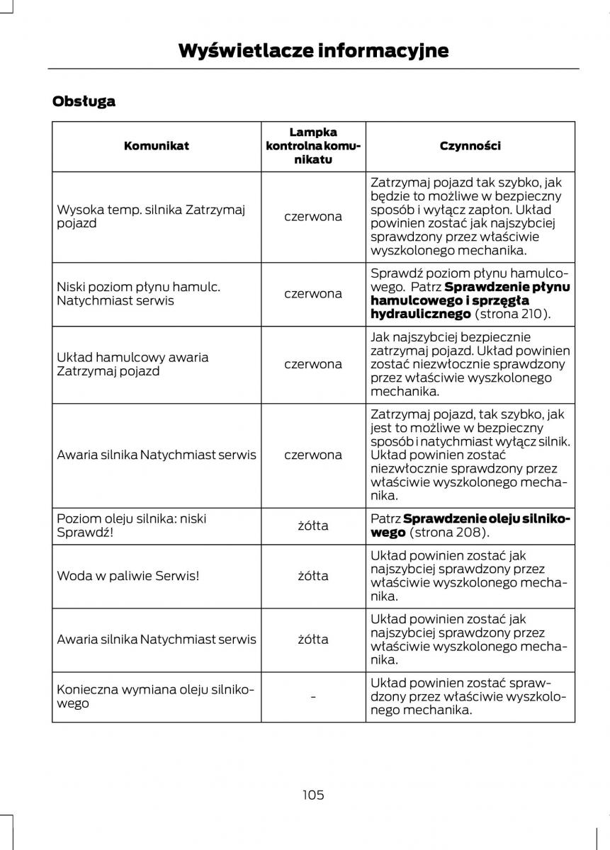 Ford C Max II 2 instrukcja obslugi / page 107