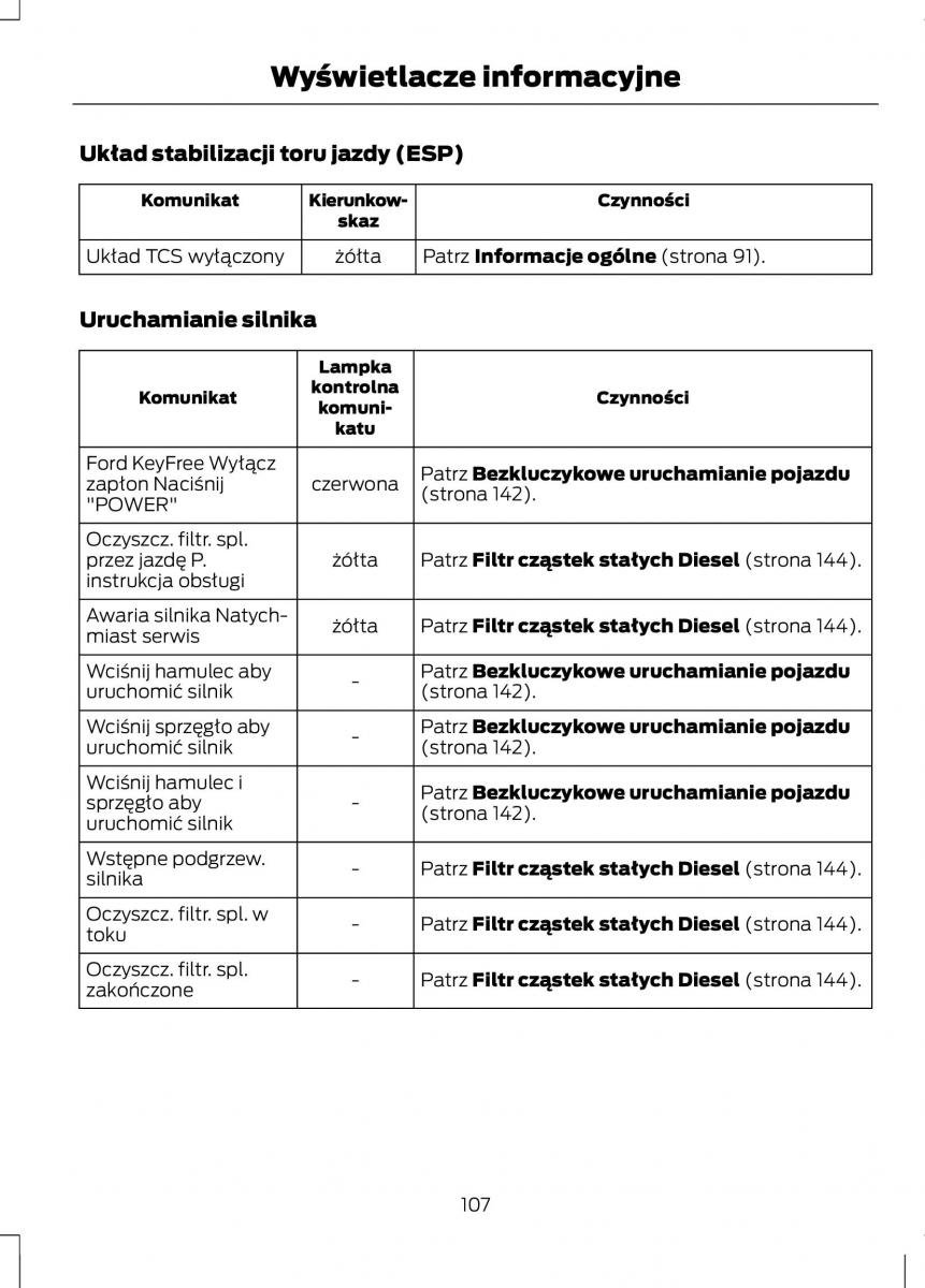 Ford C Max II 2 instrukcja obslugi / page 109