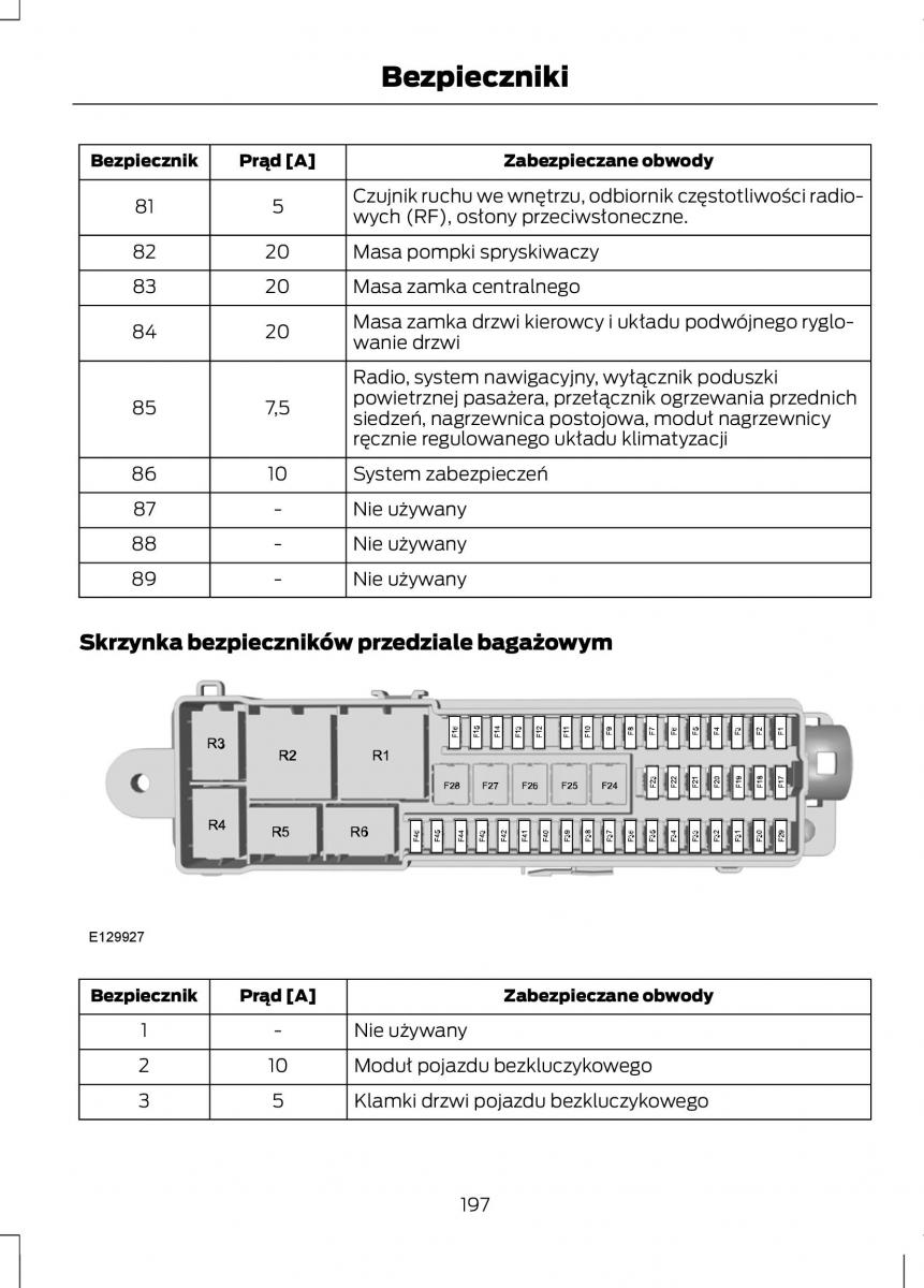 Ford C Max II 2 instrukcja obslugi / page 199