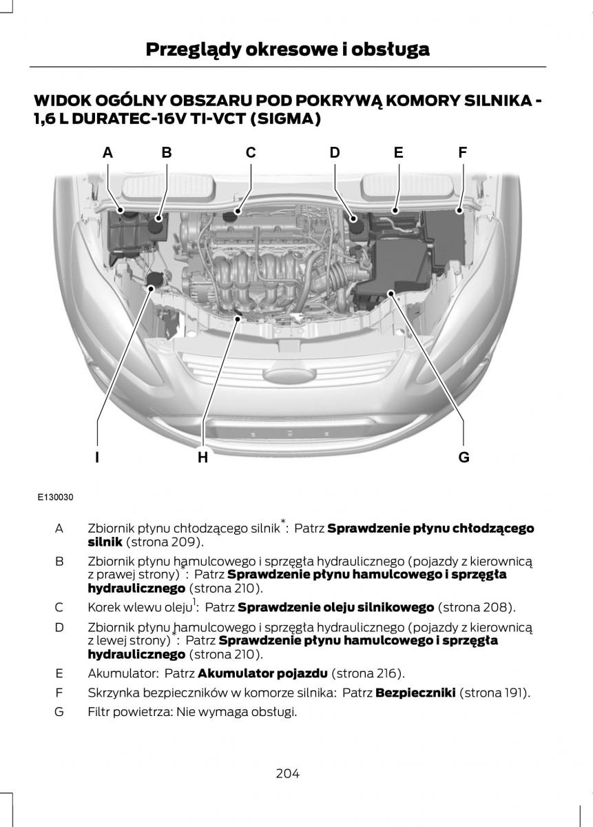 Ford C Max II 2 instrukcja obslugi / page 206