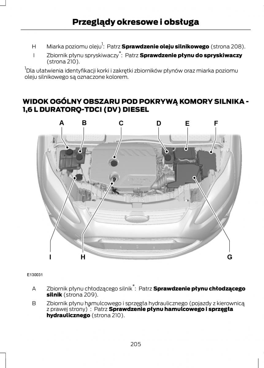 Ford C Max II 2 instrukcja obslugi / page 207